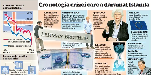 INFOGRAFIE