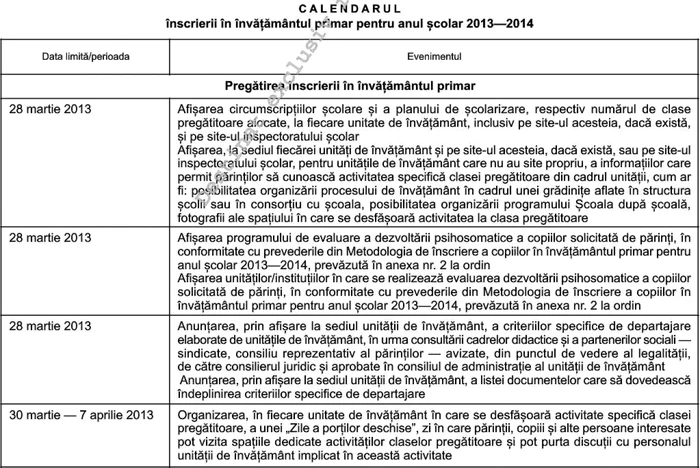 calendar 1 metodologie inscriere clasa pregatitoare 2013