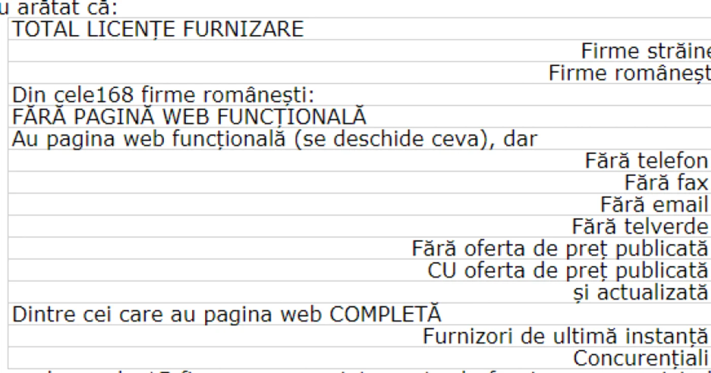 tabel 1