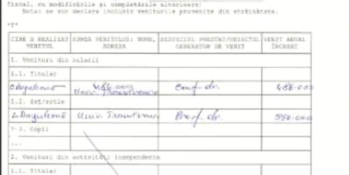 Braşov: Profesorii universitari Duguleană - soţ şi soţie - salarii de 10,36 miliarde de lei vechi pe an!