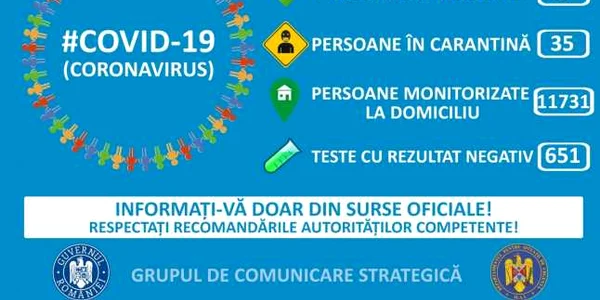 infografic