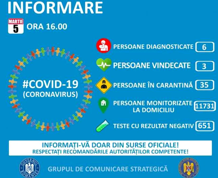 infografic