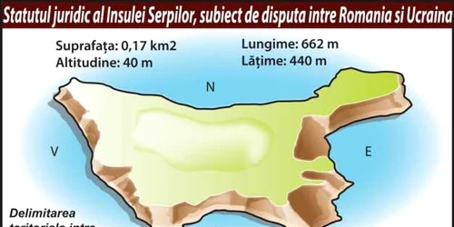 INFOGRAFIE Insula Serpilor FOTO Mediafax 