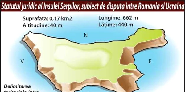 INFOGRAFIE Insula Serpilor FOTO Mediafax 