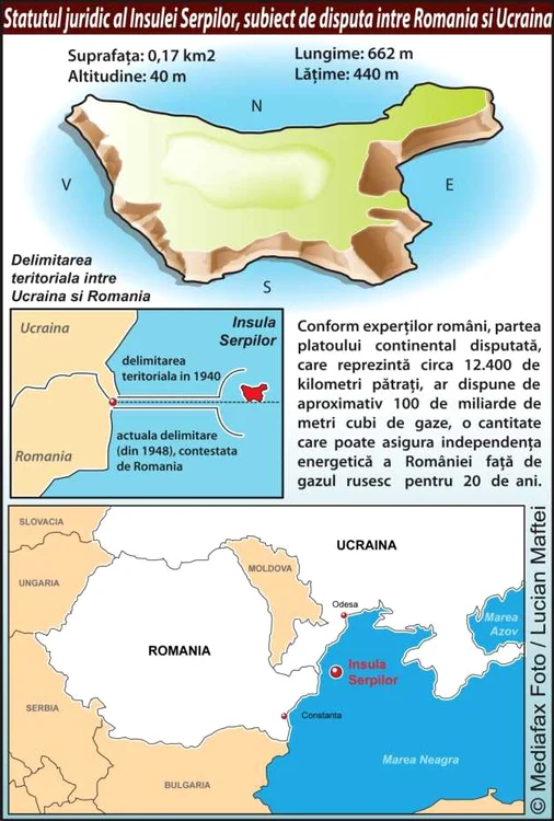 INFOGRAFIE Insula Serpilor FOTO Mediafax