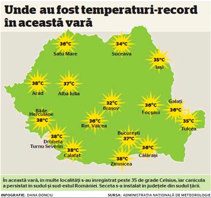 INFOGRAFIE