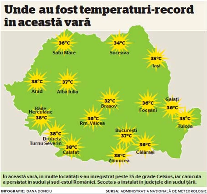 INFOGRAFIE