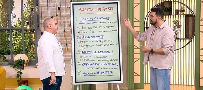 Cum să îți organizezi bugetul de Paște / FOTO: Captură video YouTube 