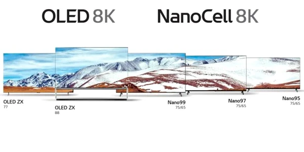 Televizoare LG  Real 8K