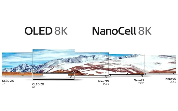 Televizoare LG Real 8K.