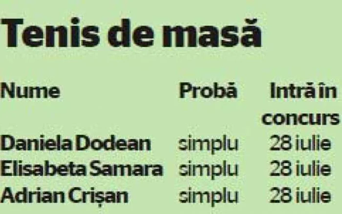Info