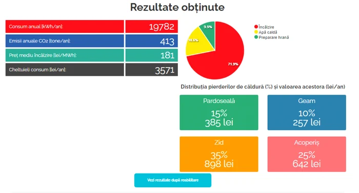 calculator-eficienta-energetica