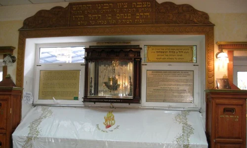 Hasidism, coronavirus şi politică jpeg