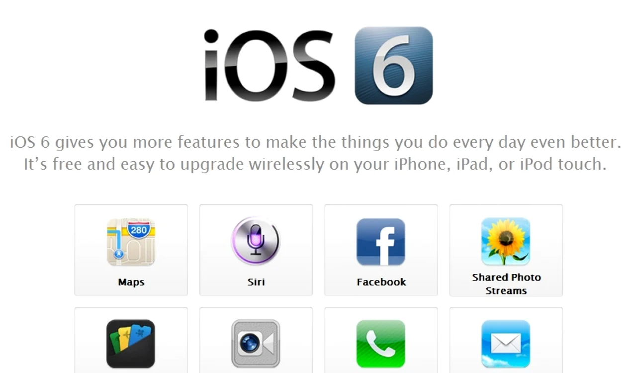 iOS 6 vine cu integrare Facebook.