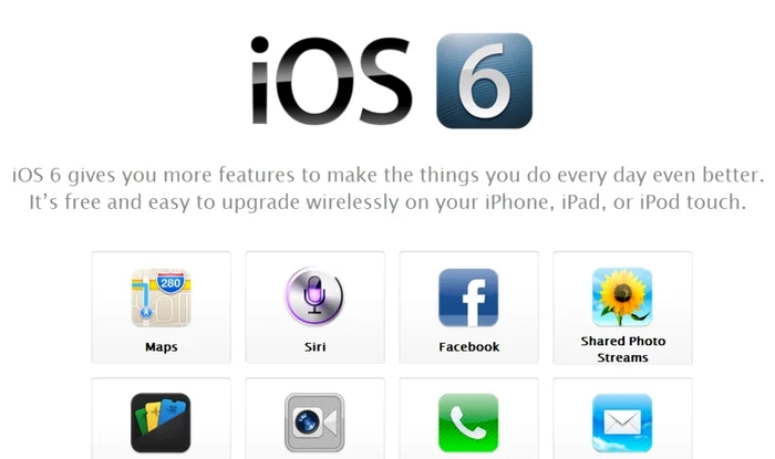 iOS 6 vine cu integrare Facebook.