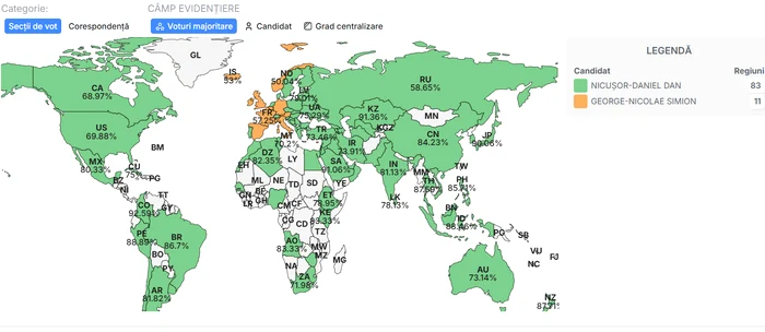 Rezultatele din diaspora