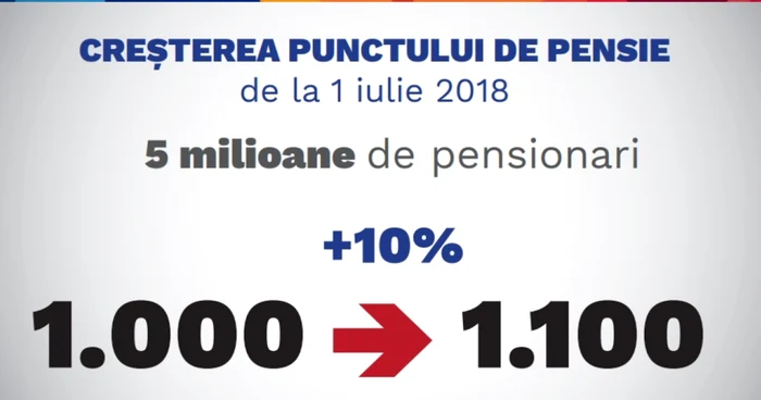 Prezentare Ministerul de Finante