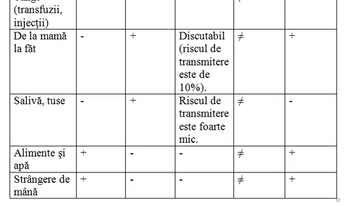 Hepatita E este extrem de rară în Europa jpeg