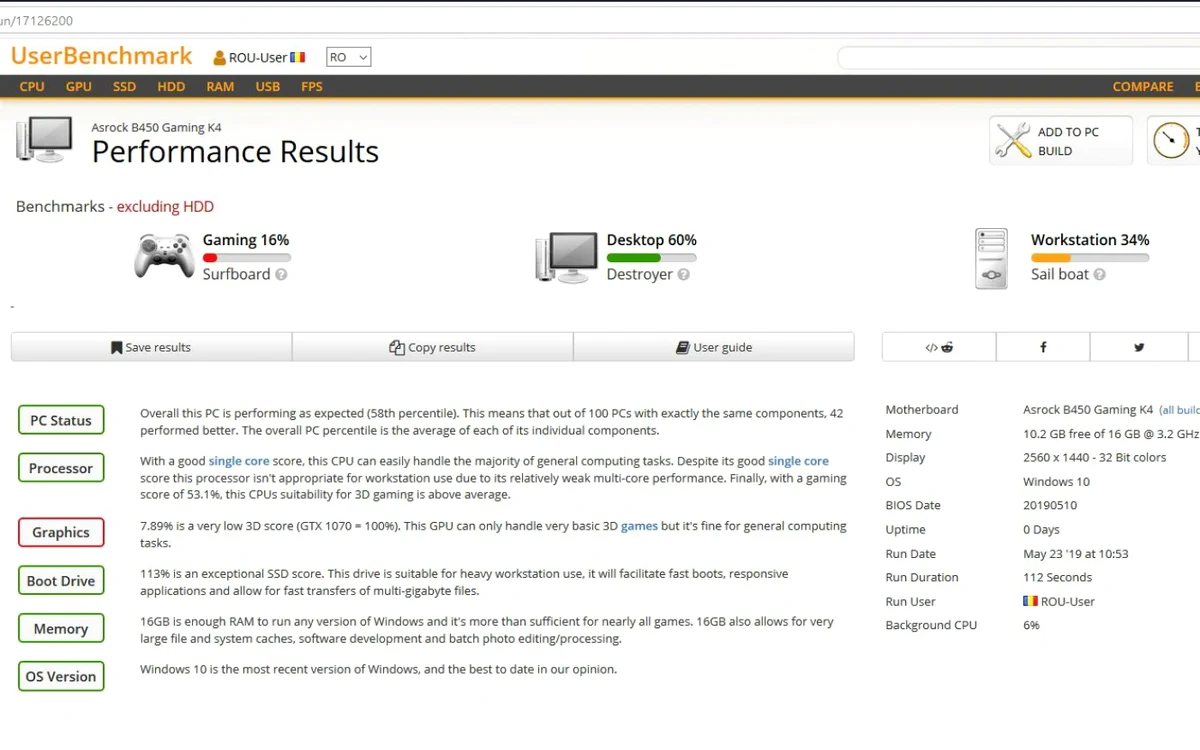 AMD Athlon 220GE test UserBenchmark