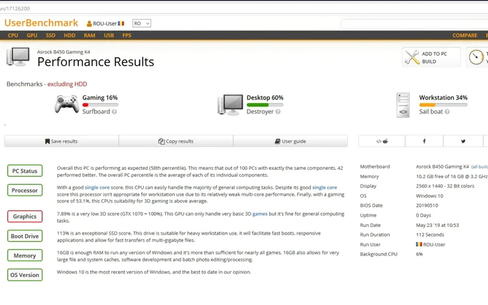 AMD Athlon 220GE test UserBenchmark