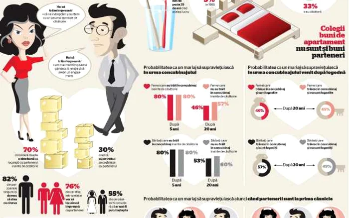 infografie