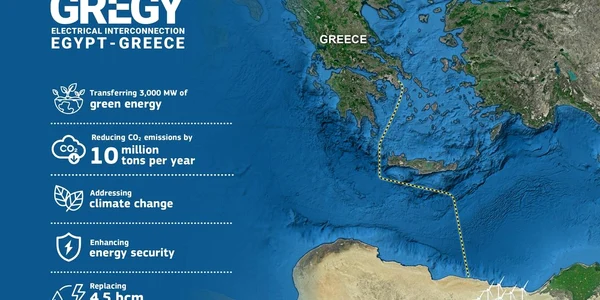 Interconexiunea electrica Egipt   Grecia GREGY, operata de Grupul Copelouzos jpg