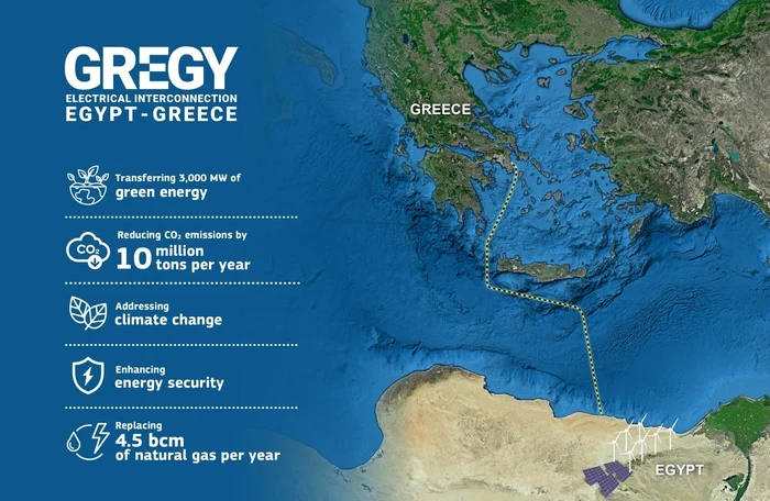 Interconexiunea electrică Egipt - Grecia "GREGY"