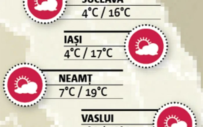 Harta temperaturilor în judeţele Moldovei