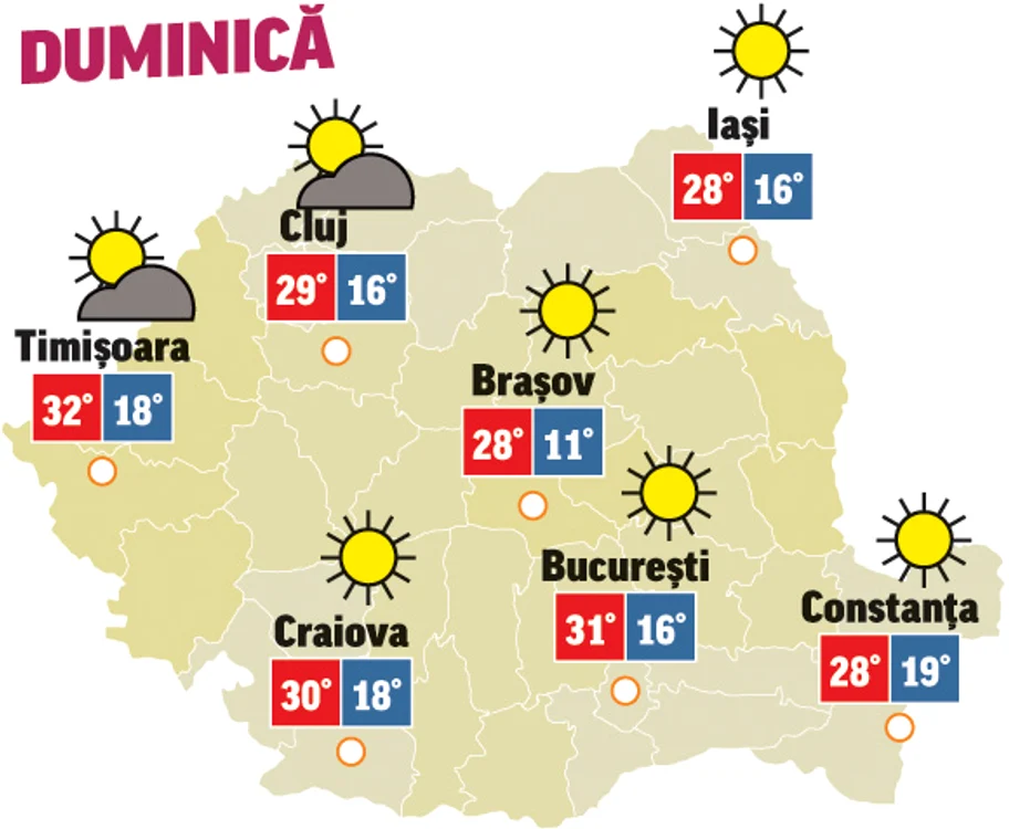 Prognoza meteo 2 august anunță că temperaturile sunt din nou în creștere