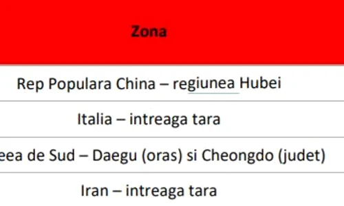 zone rosii jpeg