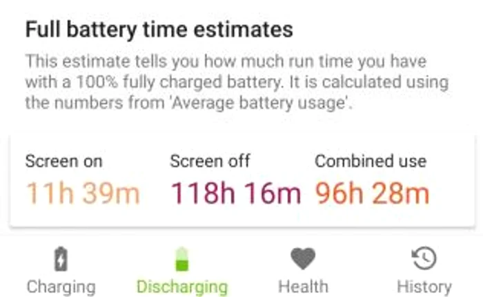 Xiaomi Mi Note 10 test AccuBattery