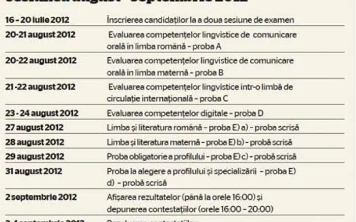 info