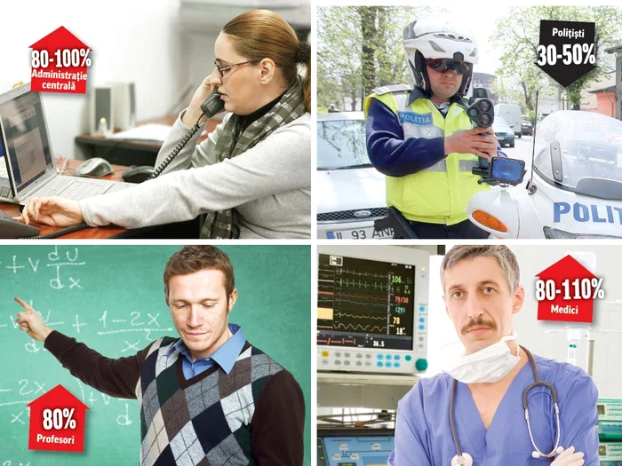 Click! a aflat ce salarii de bază au bugetarii şi la ce nivel vor ajunge din 2016