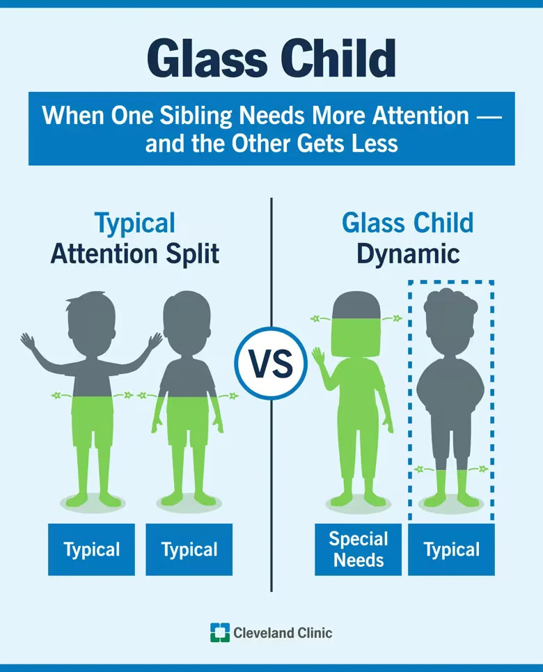 Copiii invizibili: cum să te asiguri că și fratele unui copil cu nevoi speciale se simte văzut și iubit