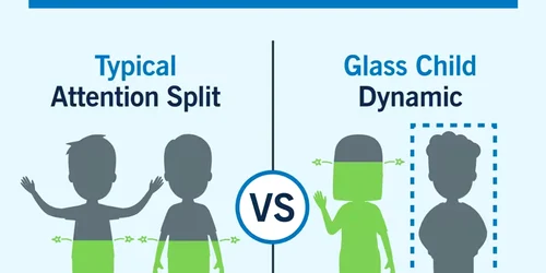 glass child syndrome infographic 1345159804 jpg