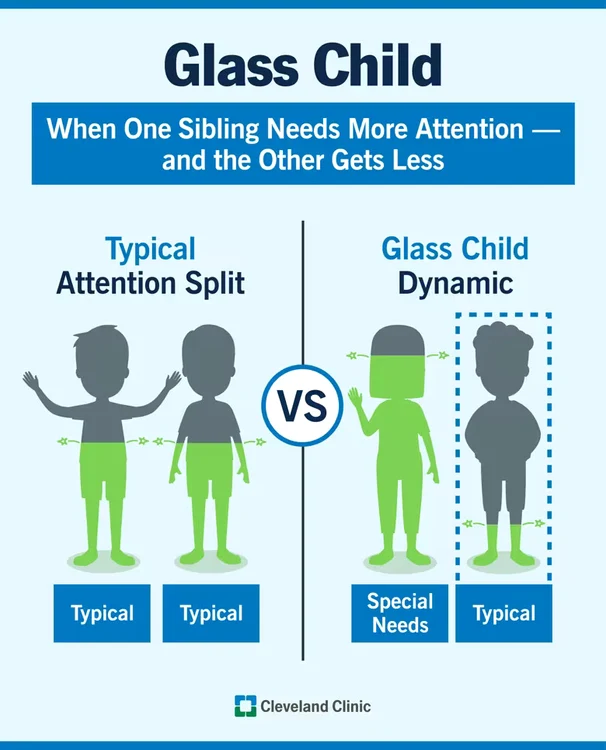 infografic