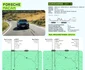 Traseu și consum ziua 4 Foto: Autocritica