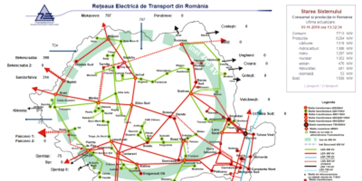 harta romania energie electrica