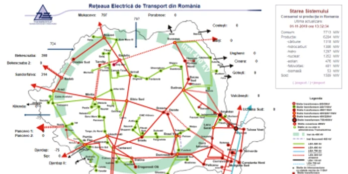 harta romania energie electrica