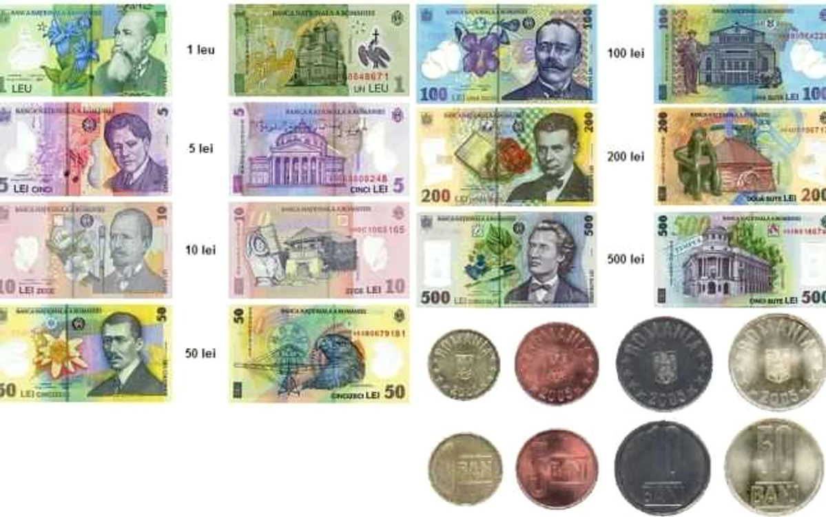 Traseu turistic urmărind casele memoriale ale personalităţilor prezente pe bancnotele româneşti FOTO Arhivă Adevărul