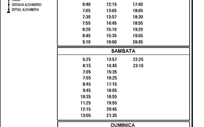 orar linie preorasaneasca magurele 455
