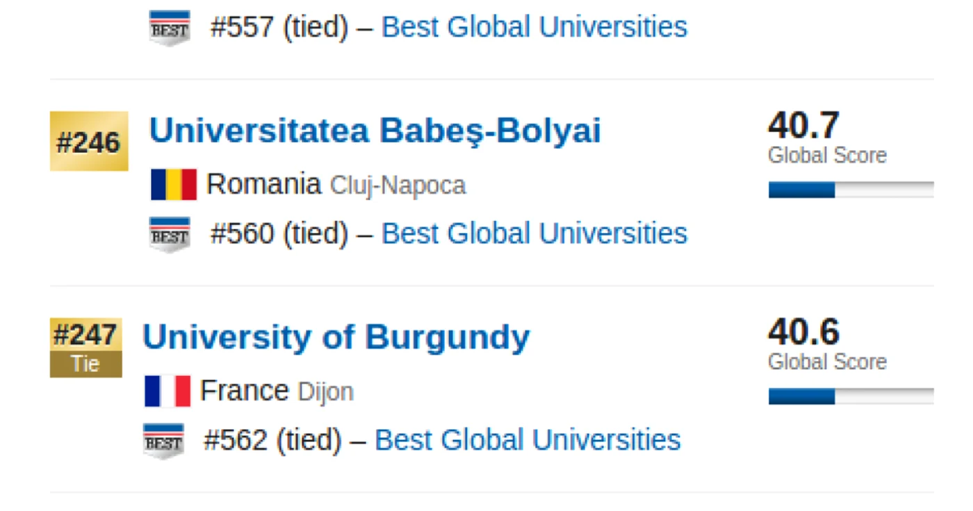 ubb in best global universities rankings 2015