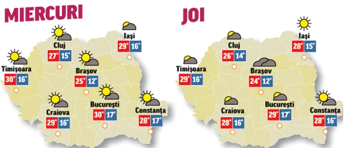 Prognoza meteo pentru următoarele două zile anunță că vremea va fi instabilă din punct de vedere termic