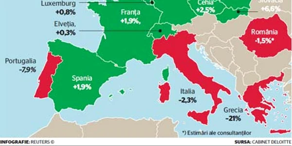 infografie