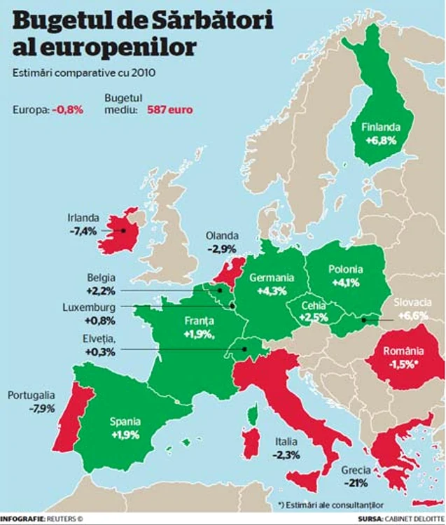 infografie