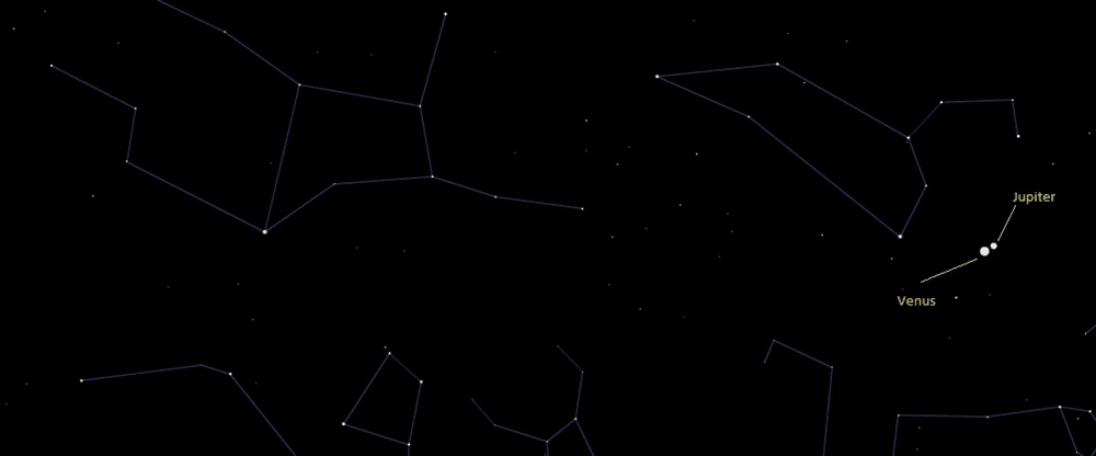 Fenomenul astronomic rar care poate fi observat cu ochiul liber. Jupiter şi Venus se vor „săruta“