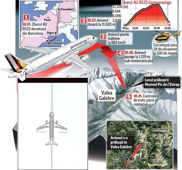 5 mistere ale avionului Germanwings