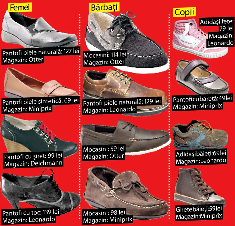 Cei mai  buni pantofi  de primăvară
