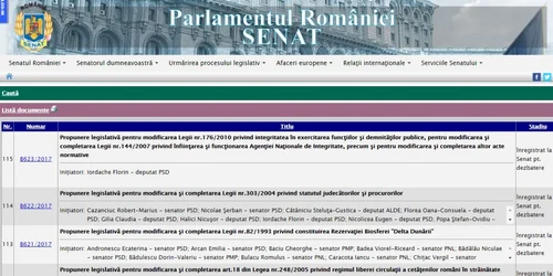 Lege magistrati
