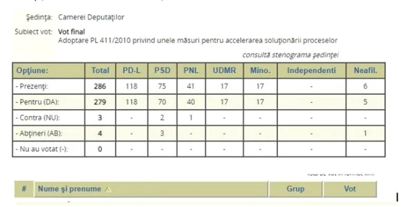 vot final